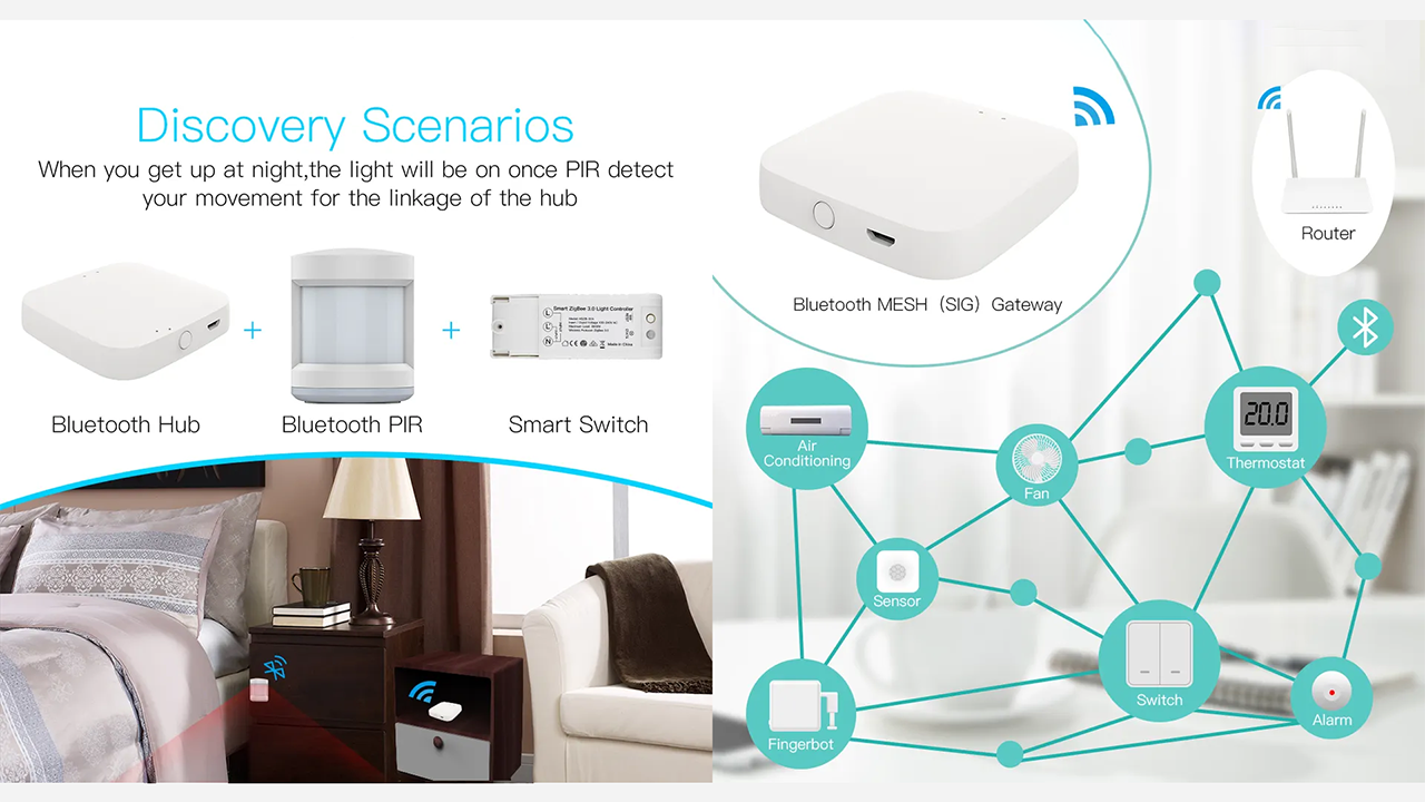 RYG Bluetooth Mesh(SIG) Gateway