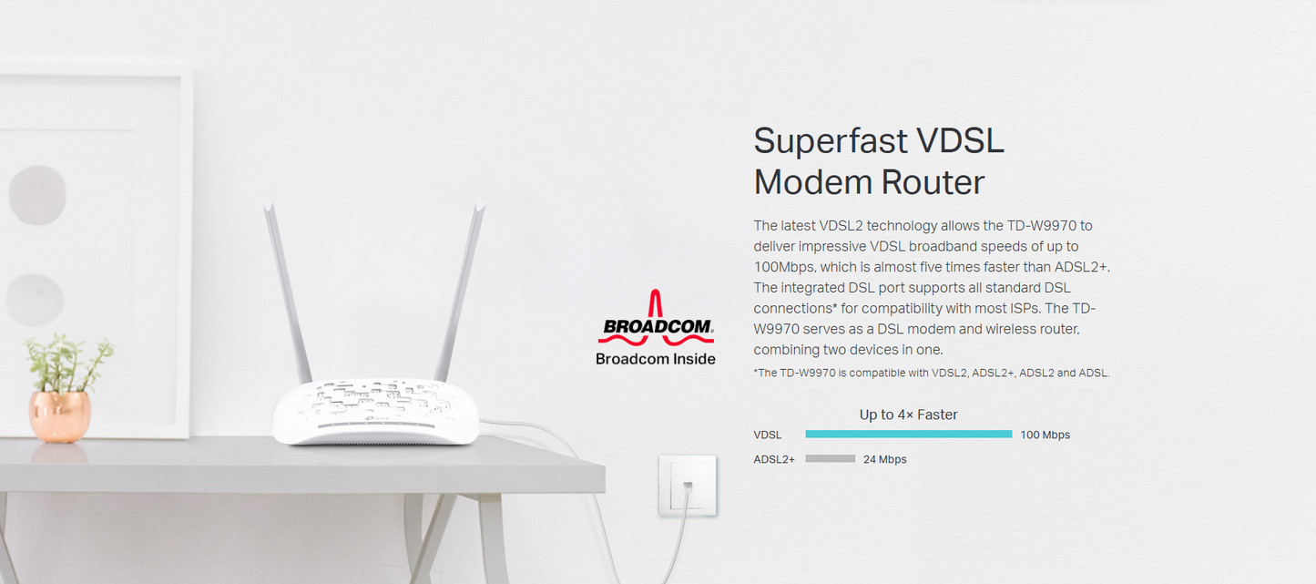 TPLINK N300 VDSL2 Modem Router with Gigabit Ports