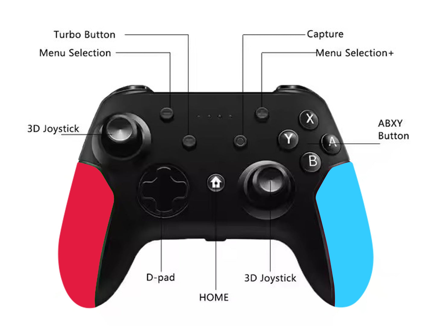 Bluetooth gamepad