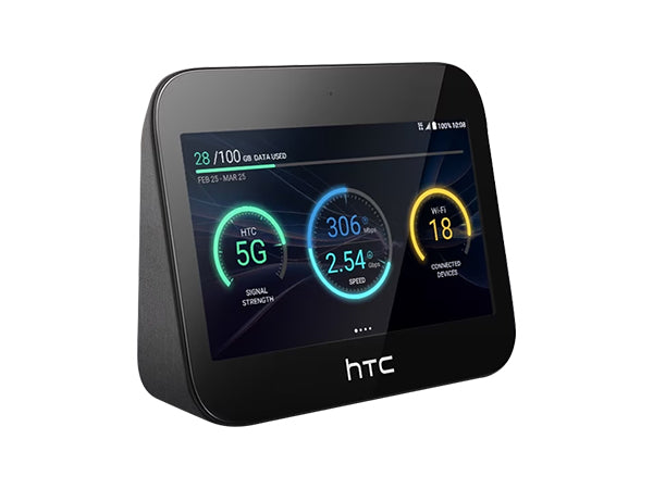 HTC 5G Hub