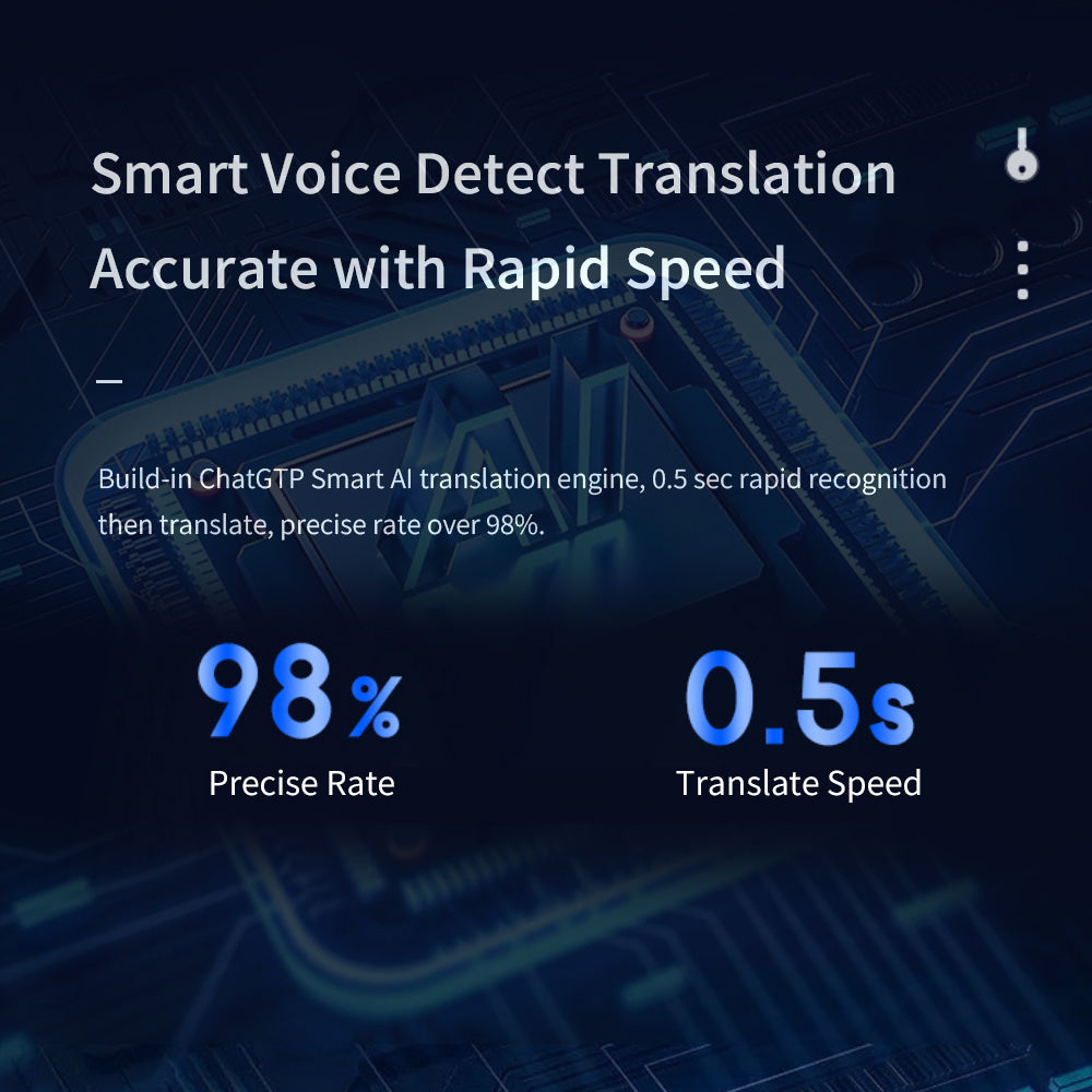 Mobile Phone Translator Simultaneous Interpretation Translation for Speak Freely