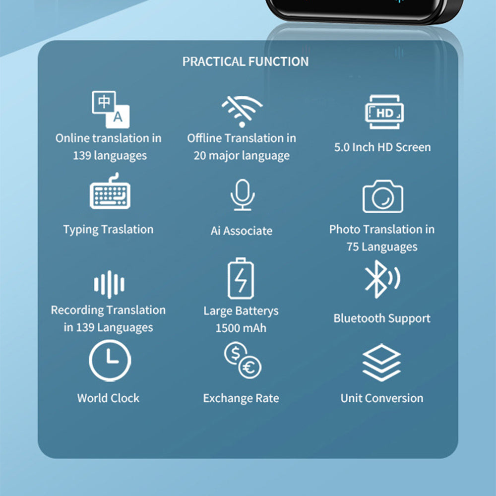 Two-Way offline Voice Interpreter Language Translator Device