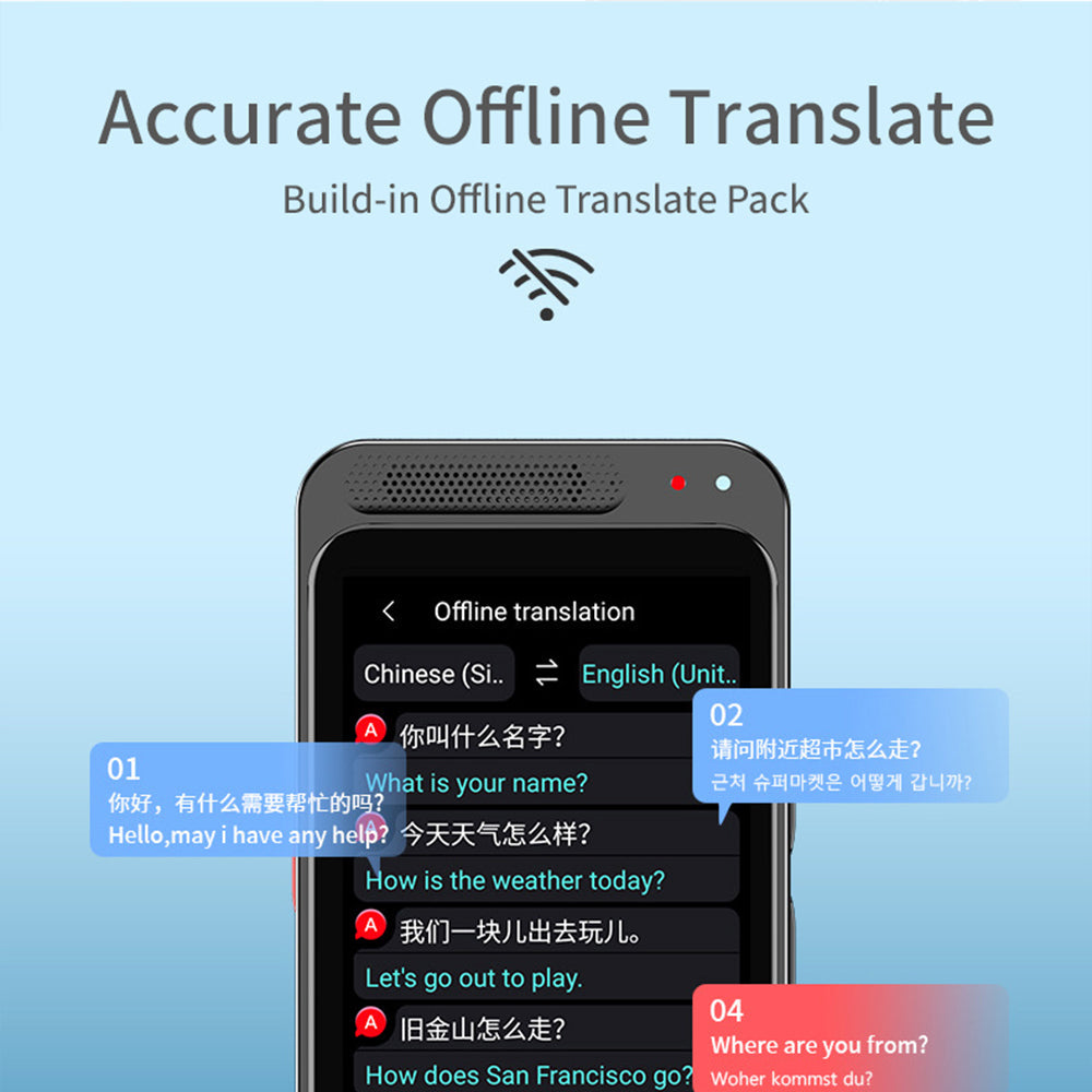 Two-Way offline Voice Interpreter Language Translator Device