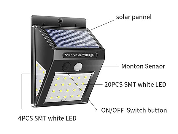 Solar Powered LED Wall Light-4pcs pack