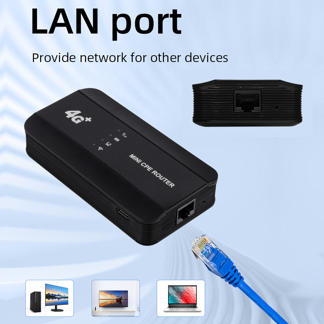 WIFI6 4G CPE Mini Router M10EW