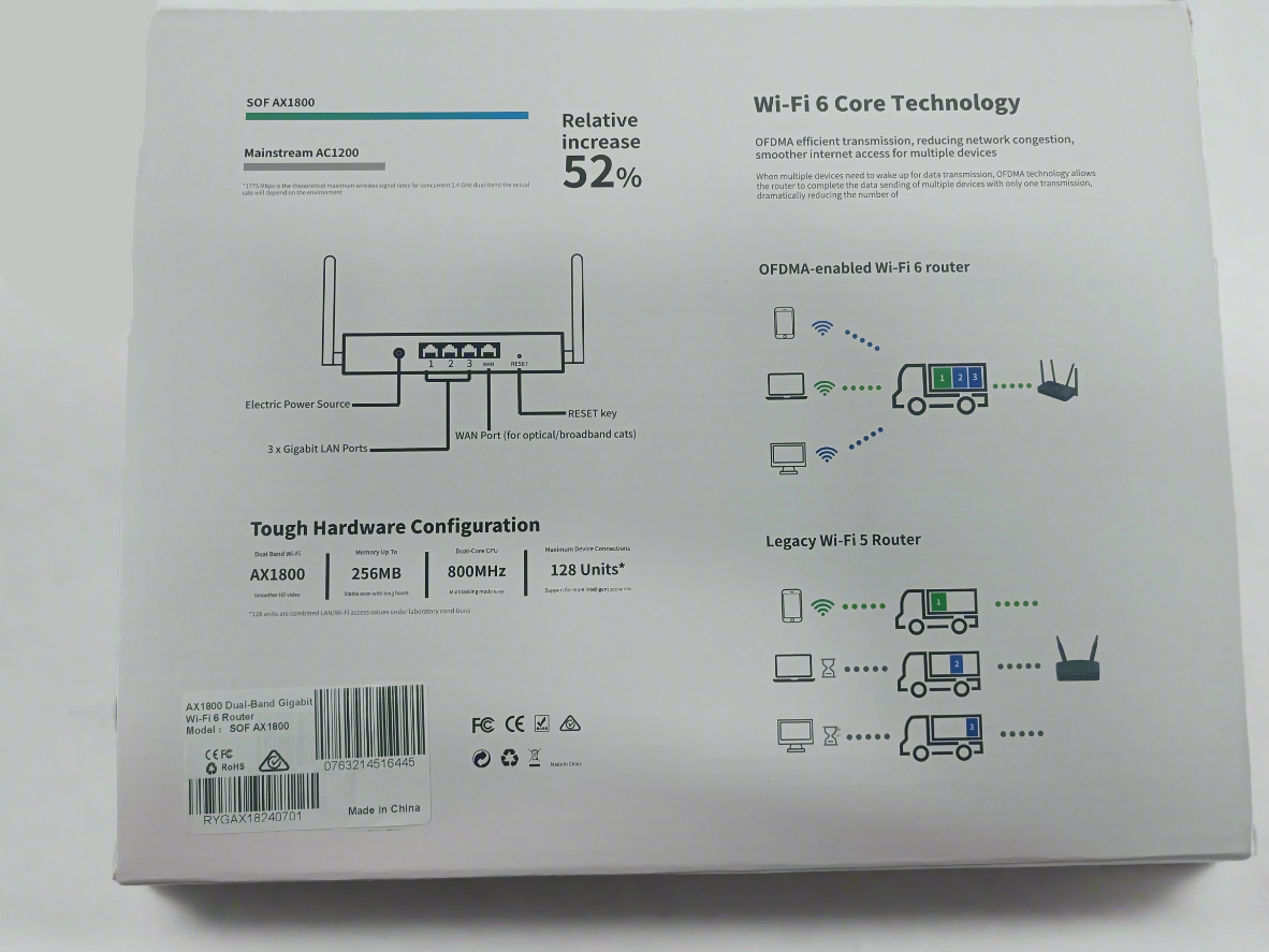 AX1800 Dual-Band Gigabit Wi-Fi 6 Router